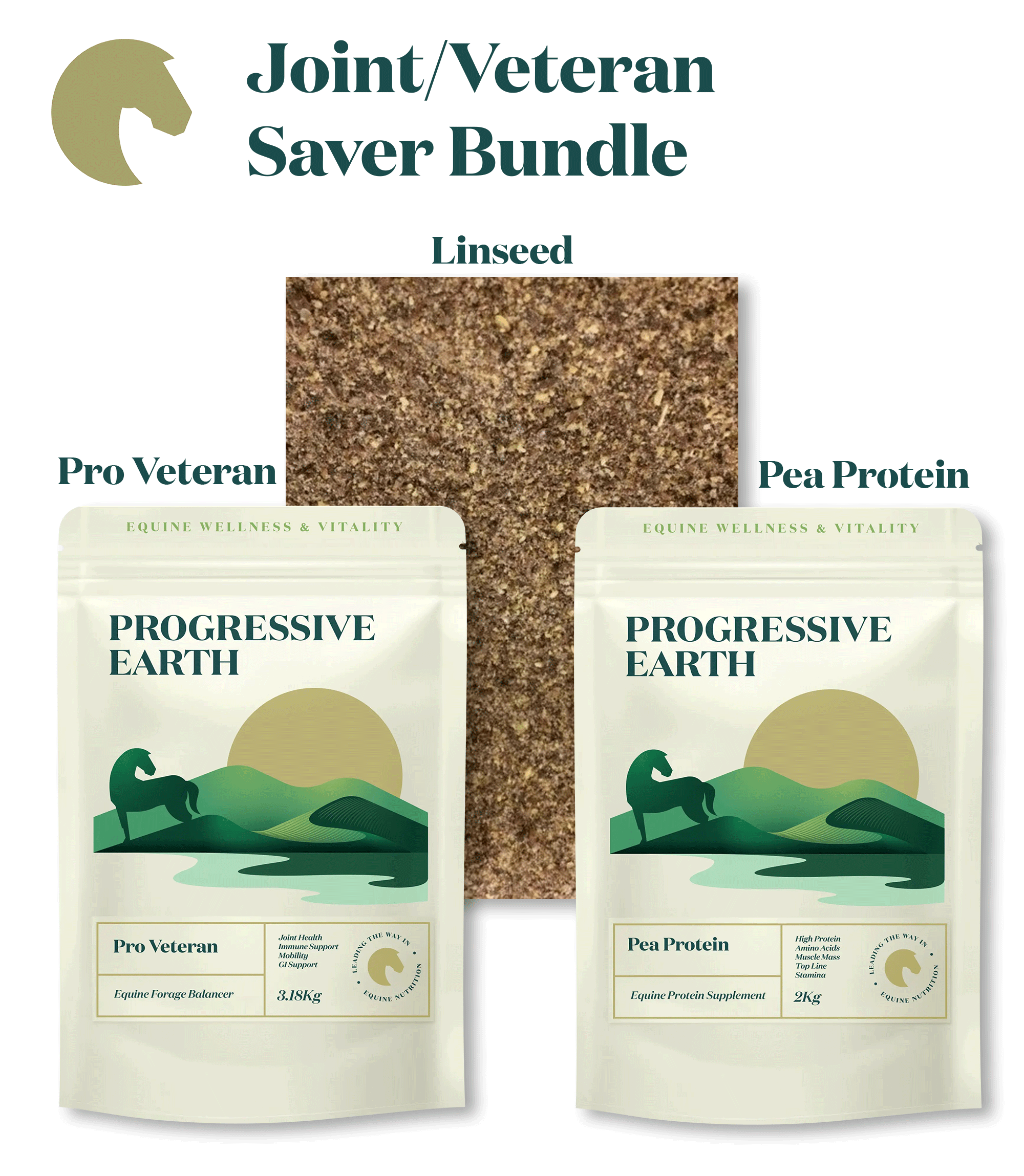 Joint/Veteran Saver Bundle