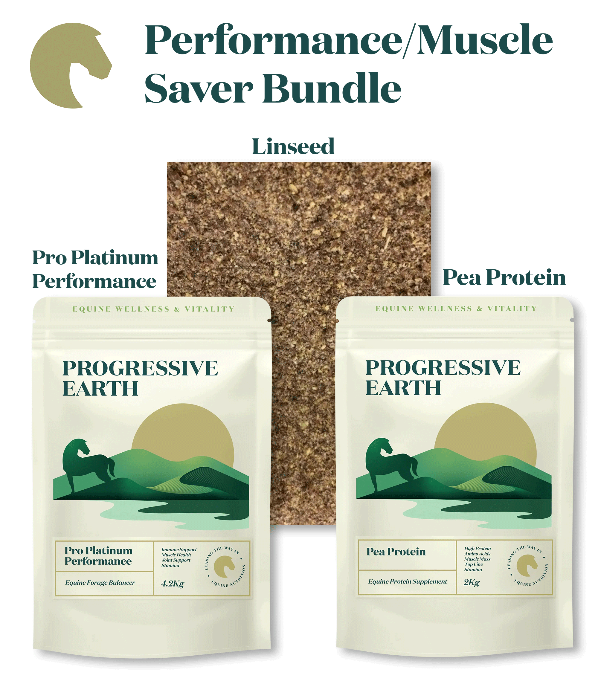 Performance/Muscle Saver Bundle